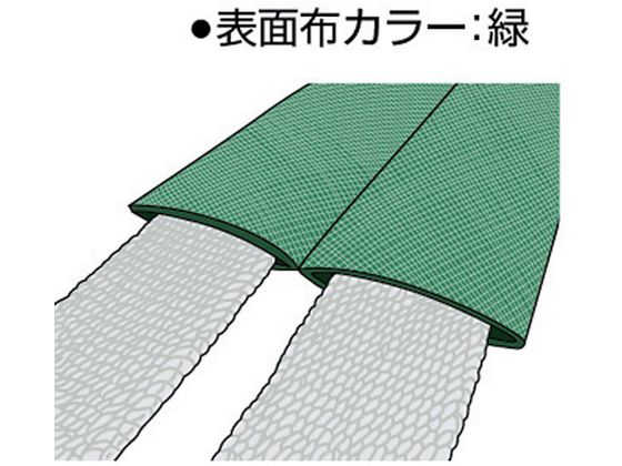 TRUSCO ワイドソフトスリング 85mm×5.0m TWS1-50