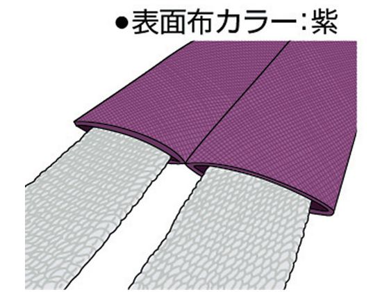 TRUSCO ワイドソフトスリング 105mm×3.5m TWS2-35 2720167が8,511円