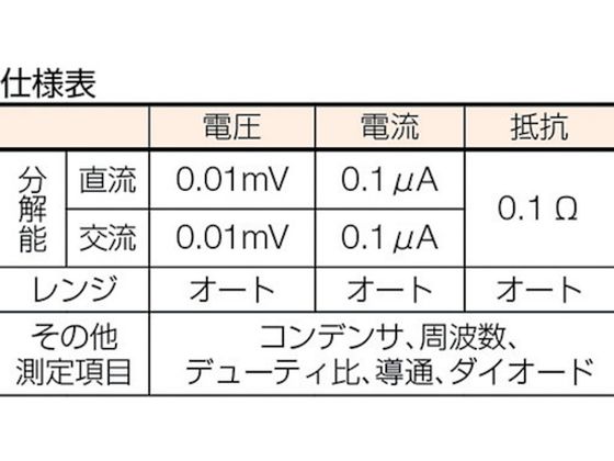 SANWA デジタルマルチメータ パソコン接続型 PC700 3923886が17,799円