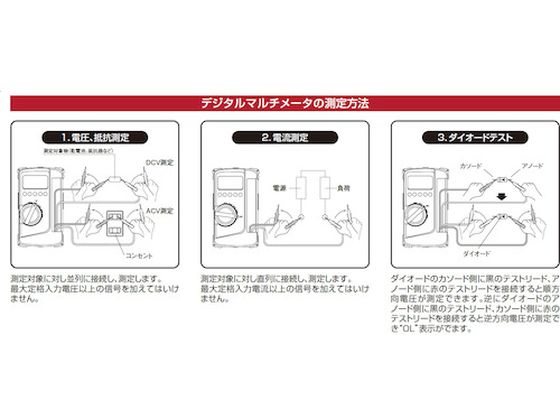 SANWA デジタルマルチメータ パソコン接続型 PC700 3923886が17,799円