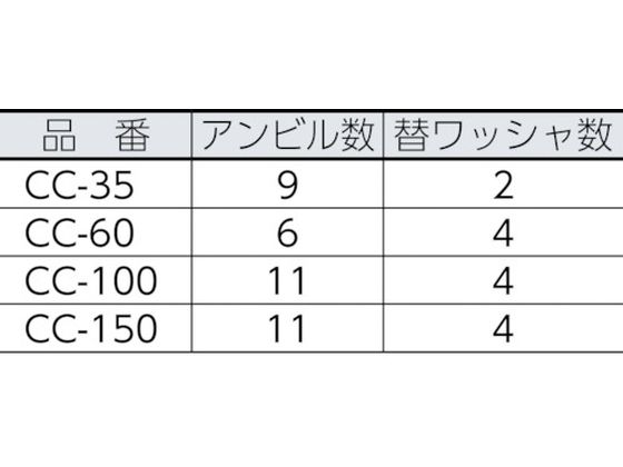 テクロック シリンダゲージ 測定範囲50~100mm CC-100