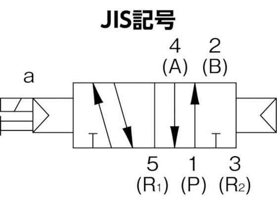 CKD パイロット式5ポート弁 4GA・4GBシリーズ 4GA110R-M5-3