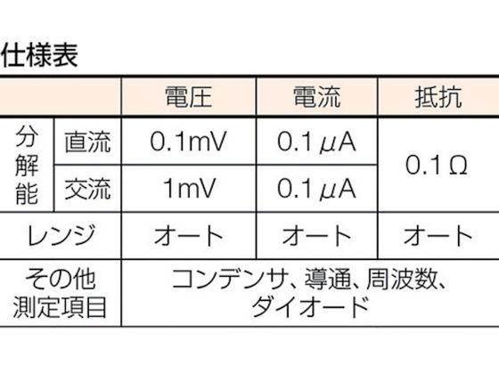 SANWA デタルマルチメータ DC／AC600Vまで CD770