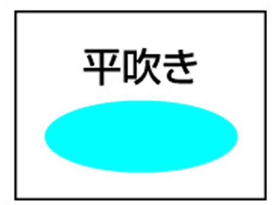 扶桑 クールダンボSHA1-30(空気用平吹き1軸 マグネット取付30cm付