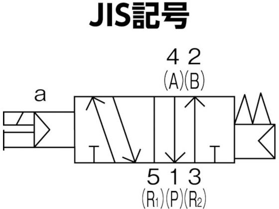 CKD パイロット式5ポート弁 4GA・4GBシリーズ 4GA410-C8-3