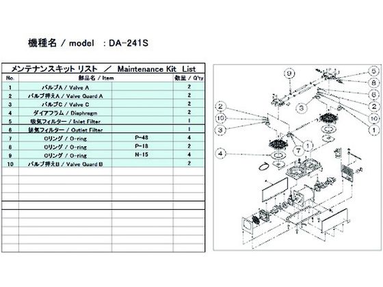 ULVAC DA-241S用メンテナンスキット DA-241S MAINTENANCEKIT