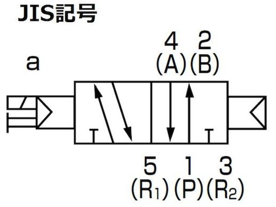 CKD パイロット式5ポート弁 4GA・4GBシリーズ 4GB210R-08-3 7731175が