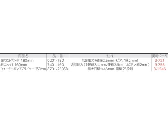 KNIPEX プライヤーセット 002010