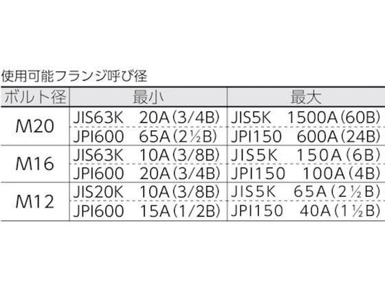 育良 フランジセパレーター(30022) IS-FS1320 4029526が70,199円