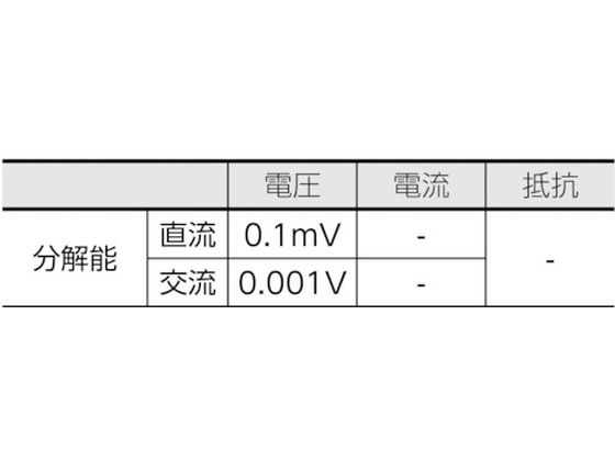 KYORITSU 1012K デジタルマルチメータ(電圧測定特化タイプ) KEW1012K