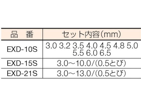 ISF エクストラ正宗ドリル 15本組セット EXD-15S 3022641が12,558円