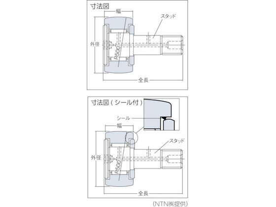 NTN F ニードルベアリング(球面外輪)外径40mm 幅20mm 全長58mm KR40H