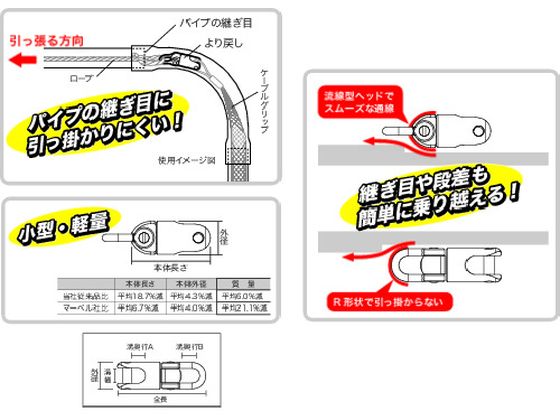 デンサン より戻し25mm DK-10K 7728280が7,778円【ココデカウ】