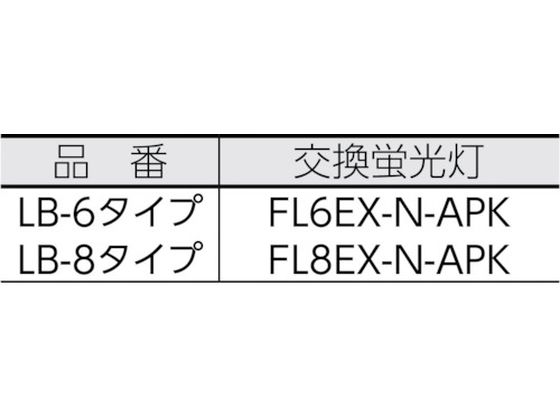 saga 充電式コードレスライト防雨型 LB-6LW 3270912が17,955円