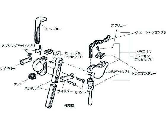 RIDGID ハンドルアッセンブリー F/S-8A [40810] 販売単位：1 送料無料-