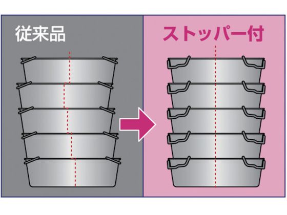 IKD エコクリーン ストッパー付給食バット 運搬型 穴明