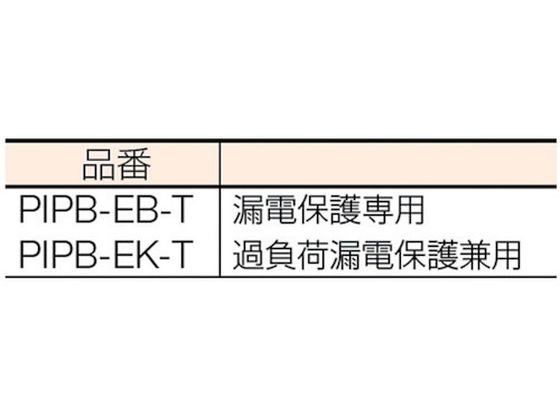 日動 プラグインポッキンブレーカ 漏電保護専用(15mA感度) 0.45m PIPB