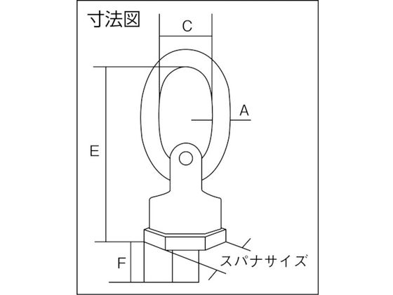 RUD パワーポイントスター マスターリンクセット PP-B M36 PP-B-M36