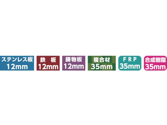 ミヤナガ S-LOCK 深穴ホールソー カッター Φ22 SLF022 3038521が3,340