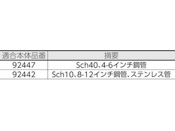 RIDGID グルーブロール8-12インチSCH10 93862