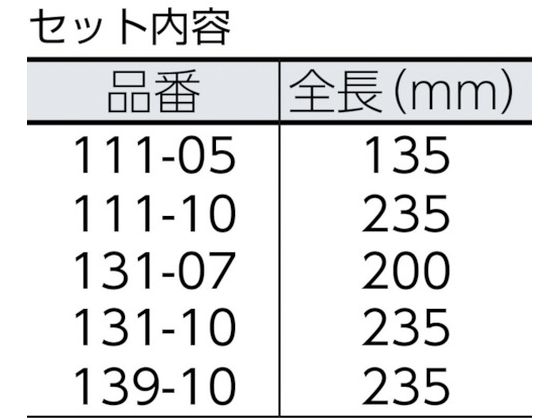 GRIP-ON グリッププライヤーセット GK-SET5 7521723が12,144円