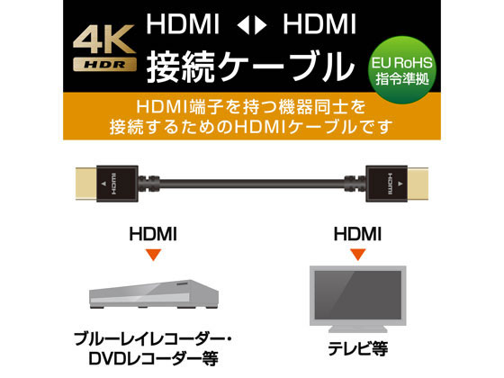 エレコム イーサネット対応やわらかHDMIケーブル1.5m DH-HD14EY15BK