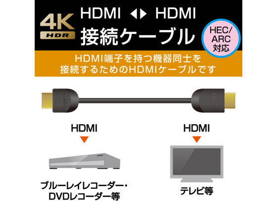 エレコム 長尺HDMIケーブル Full HD 20m DH-HDLMN20BKが74,099円