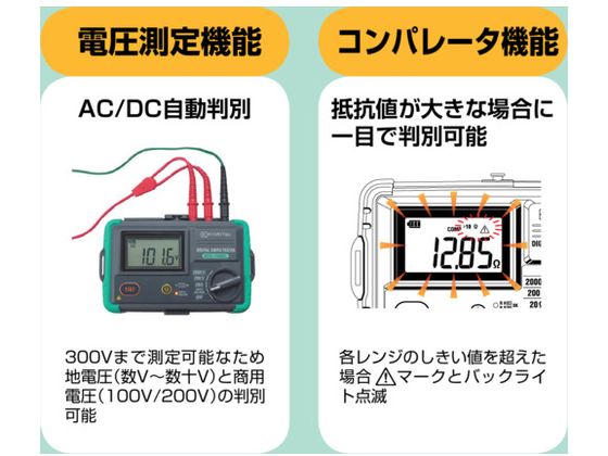 KYORITSU デジタル接地抵抗計(ハードケース) 2071955が37,799円