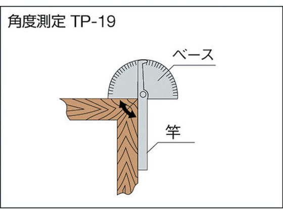 TRUSCO プロトラクター ステンレス仕上げ 竿全長204mm TP-19N 2296900