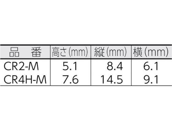 パンドウイット 連結リング固定具(密閉型) ナチュラル (1000個入) CR2-M