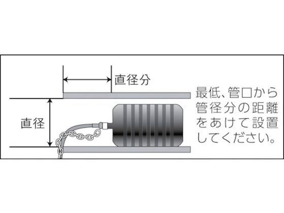 カンツール 管内止水用品 マルチサイズ・テストボール32-50mm 276-128