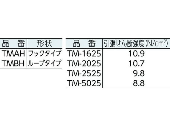 お取り寄せ】TRUSCO マジックテープ 縫製用A側 25mm×25m 蛍光オレンジ-