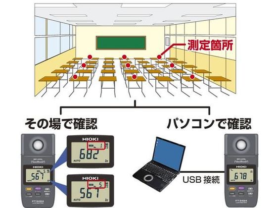 HIOKI 照度計 FT3425 1602570が72,899円【ココデカウ】