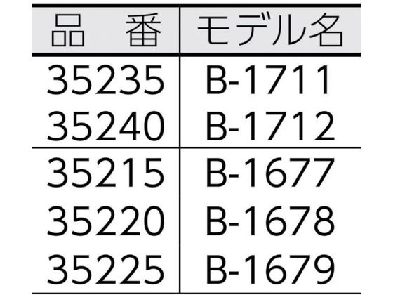 RIDGID ヒッキ型コンジットベンダー B-1712 35240 4509200が21,329円