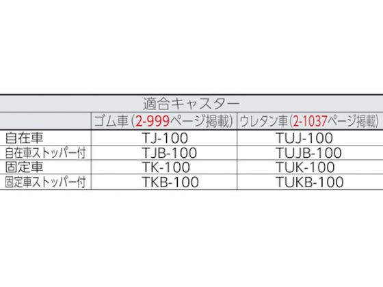 TRUSCO M1.5型棚用キャスターベースユニット D450用 CUD-M1.5-445