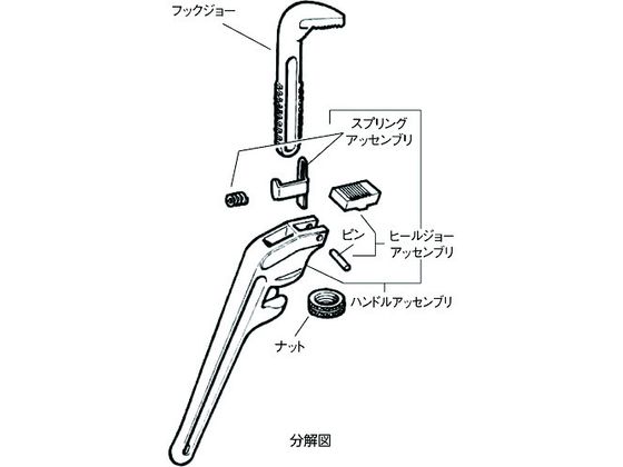 RIDGID アルミエンドパイプレンチ 600mm 90127