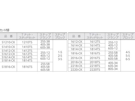 スーパーツール クランピングキット(M16)T溝:18 S1816-CK