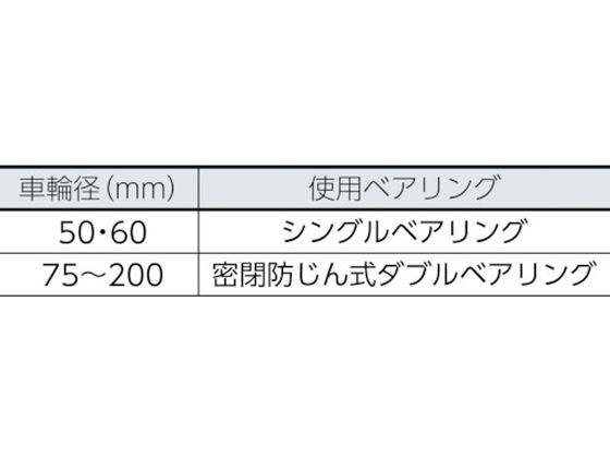 MK 枠付重量車 150mm V型 C-1000-150 3030113が28,849円【ココデカウ】