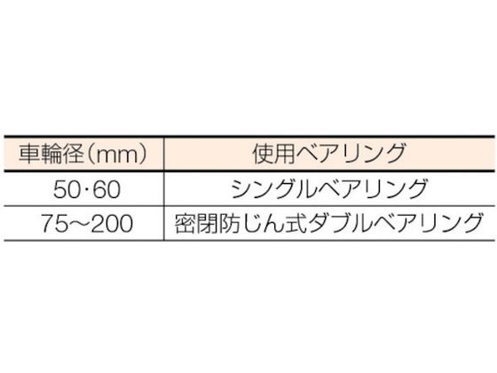 お取り寄せ】MK 枠付重量車 150mm コ型 C-1350-150