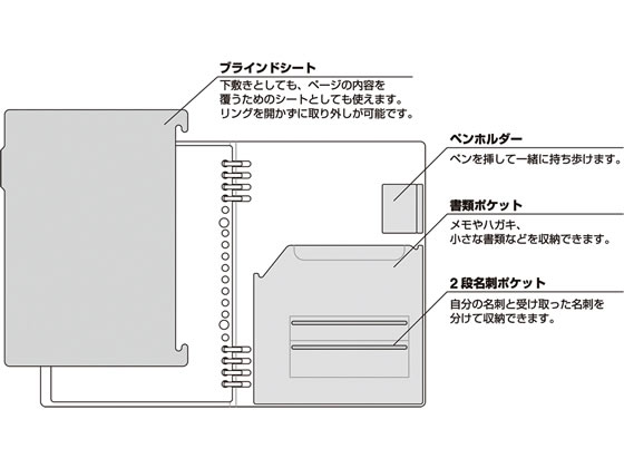 キングジム リングノート テフレーヌビズ B5 クロ 9855tebクロ 9855tebｸﾛが457円 ココデカウ