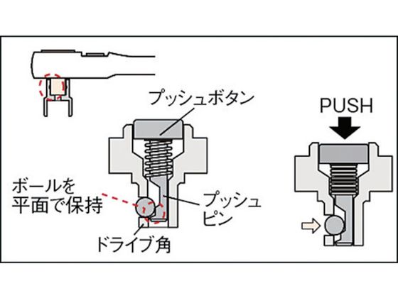 KTC 12.7sq.フレックスラチェットハンドル BR4F 3075613が7,212円