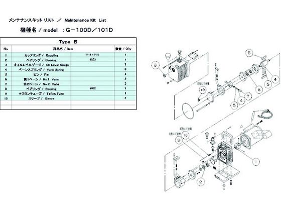 ULVAC G-100D用メンテナンスキットB 1Φ G-100D MAINTENANCEKIT B