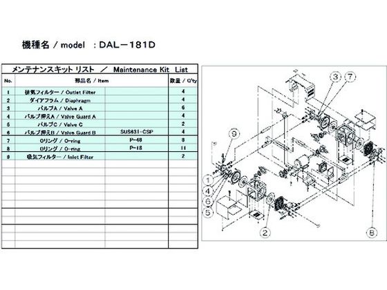 ULVAC DAL-181D用メンテナンスキット DAL-181D MAINTENANCEKIT