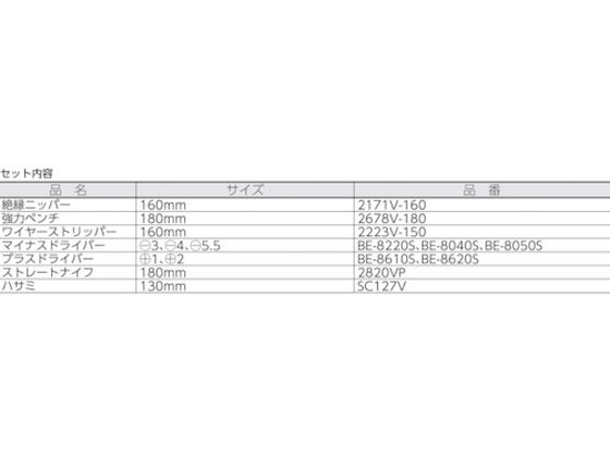 バーコ 1000V絶縁工具セット 10点セット 3045V-1 4371224が50,415円