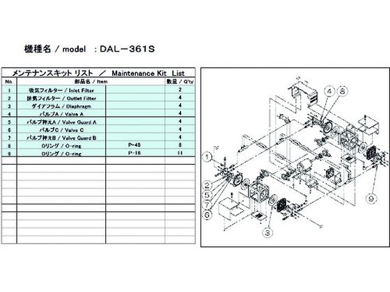 ULVAC DAL-361S用メンテナンスキット DAL-361S MAINTENANCEKIT