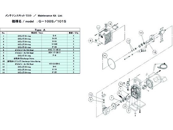 ULVAC G-100S／101S用メンテナンスキットA G-100S 101S MAINTENANCEKIT A