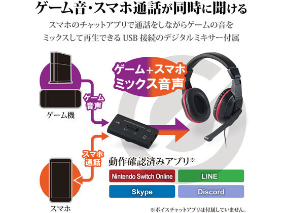 エレコム デジタルミキサー付属 ゲーミングヘッドセット Hs Gm30mbkが3 021円 ココデカウ