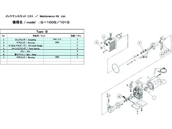 ULVAC G-100S用メンテナンスキットB 1Φ G-100S MAINTENANCEKIT B