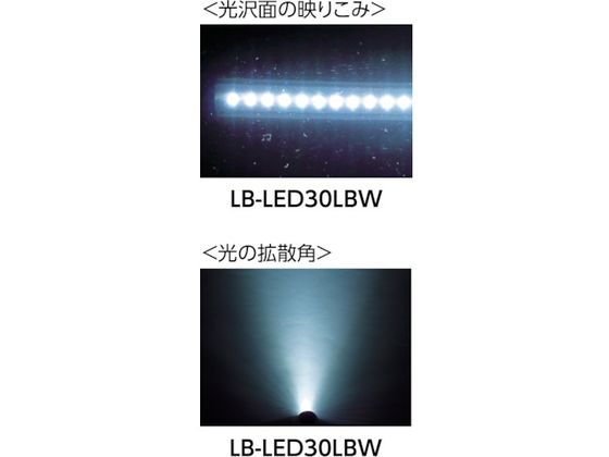 saga コードレススリムライトLED本体(バッテリー付) LB-LED30LB