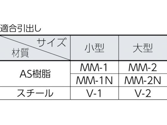 TRUSCO 引出しユニット本体 W592×D307×H609 W MK-44SN-W 3937607が